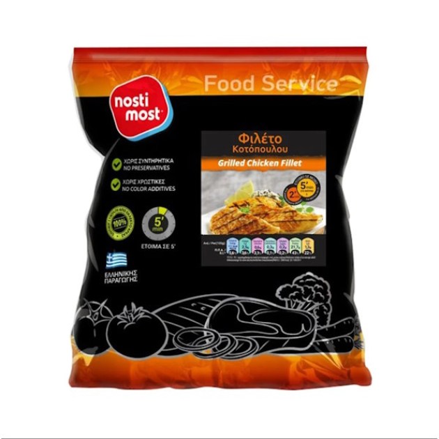 nmost-filetokotopoulo